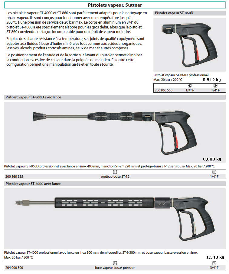 Pistolet De Lavage Haute Pression Pingi F1 Aquablaster Pour Audi - Neuf, Référence 2050060